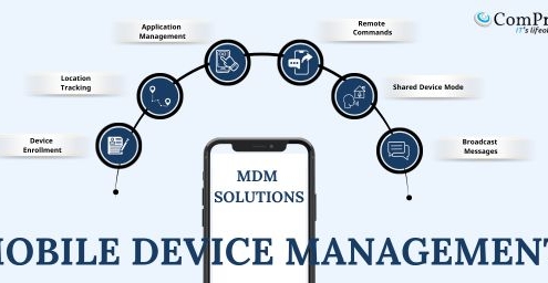 Mobile Device Management