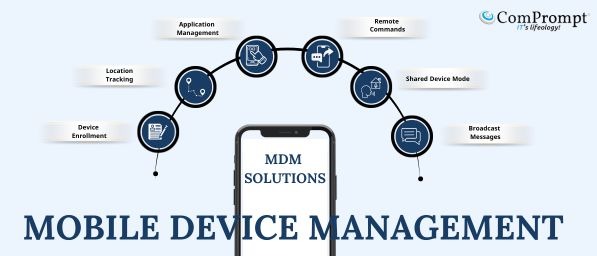 Mobile Device Management