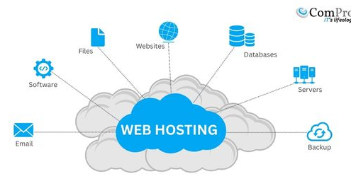 Web Hosting